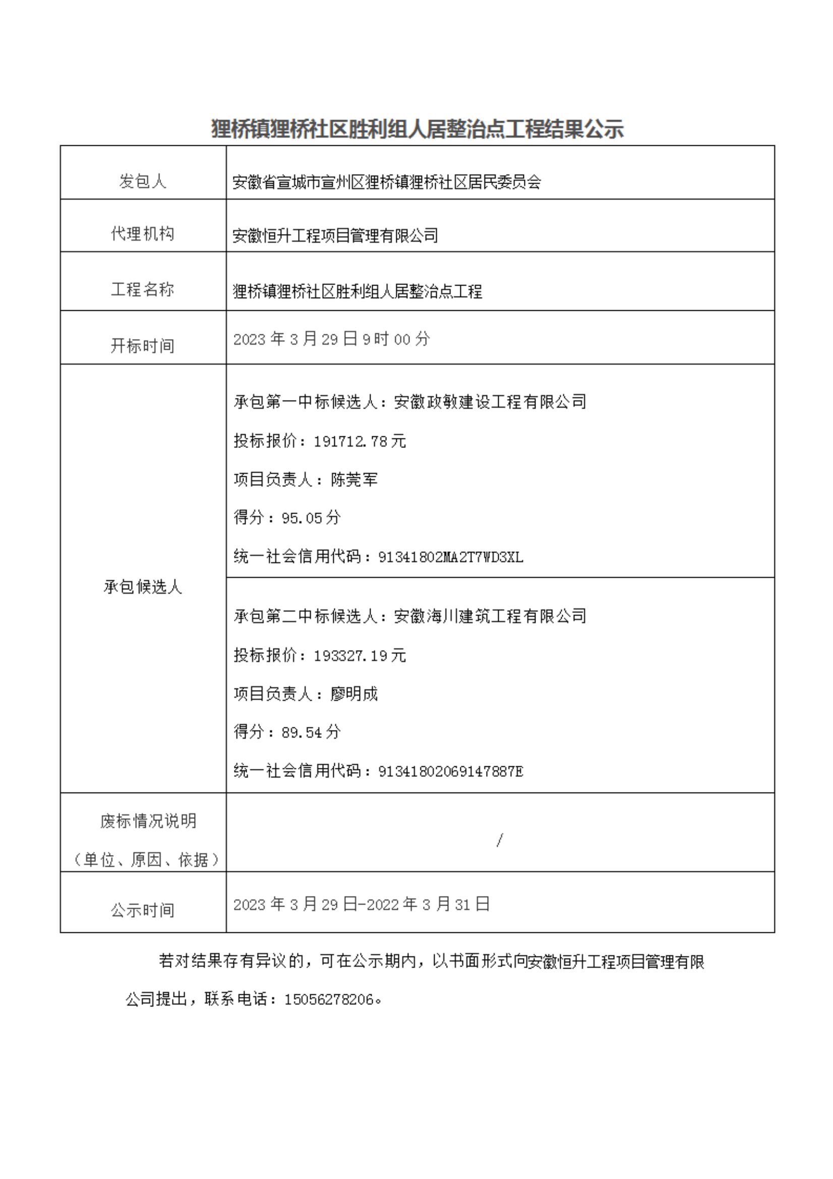 中標公示--貍橋鎮貍橋社區勝利組人居整治點工程_00.jpg